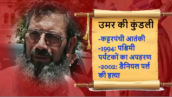 Kandahar Hijackers Demands