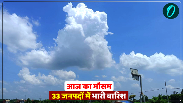 UP rain alert aaj ka mausam Weather Forecast