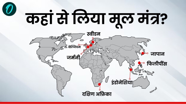 One Nation-One Election key