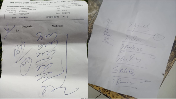 satna doctor medicine prescription virus satna doctor medicine prescription virus