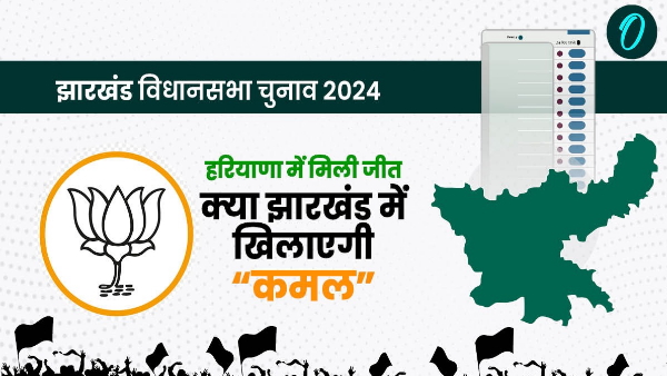 bjp