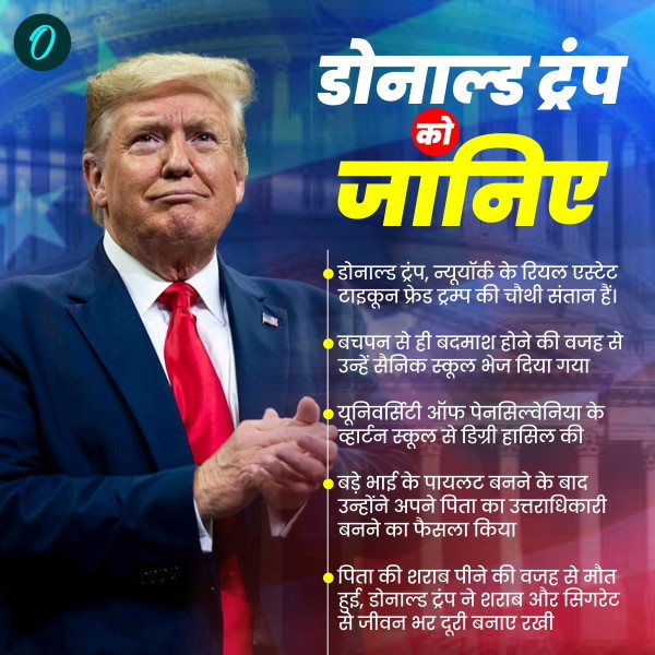 US Election 2024 SPL