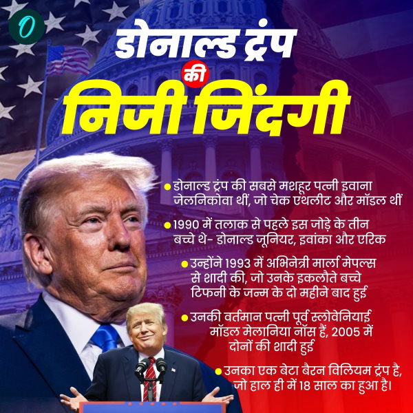 US Election 2024 SPL
