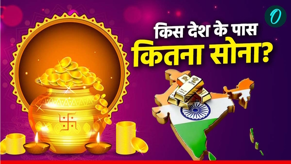 Gold Reserve in India 2024 Gold Reserve in India 2024