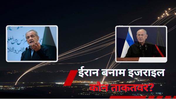 Israel Vs Iran Military Power