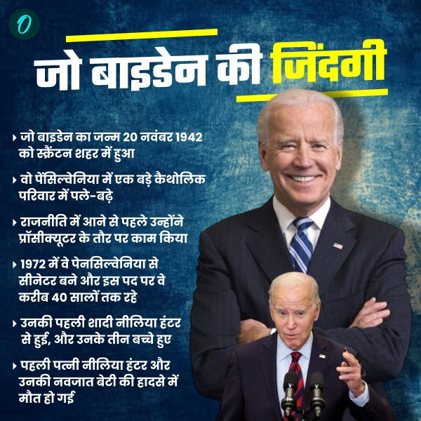 US Election 2024 SPL