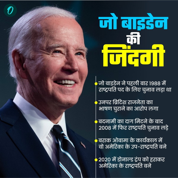 US Election 2024 SPL