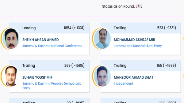 Lal Chowk Chunav Result: शेख अहसन अहमद की लगातार बढ़त