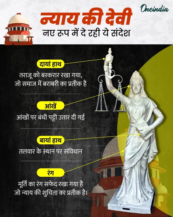 Lady of Justice Lady of Justice