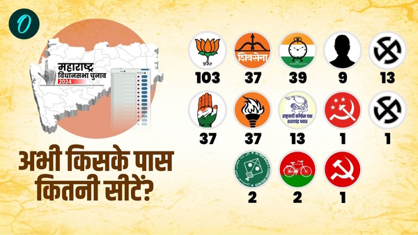 Maharashtra Party Wise seats Maharashtra Party Wise seats