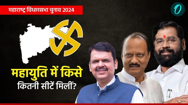Maharashtra Chunav 2024 Seat sharing