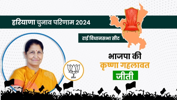 Rai Chunav Results 2024 BJP Krishna Gehlawat won Congress candidate Jai Bhagwan Antil lost