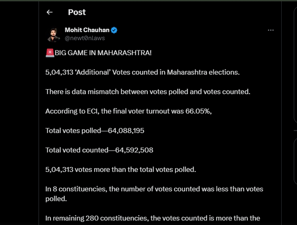 Fact Check Viral Claim Maharashtra Assembly Elections 2024