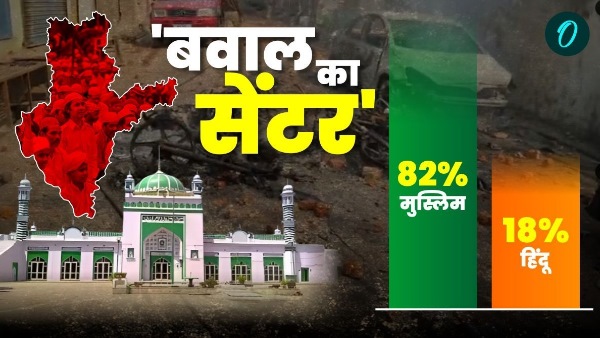 Sambhal Jama Masjid History