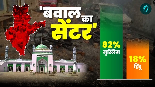 Vishnu Shankar Hari Shankar Jain Profile