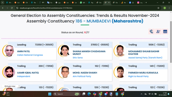 Mumbadevi Seat Shaina NC