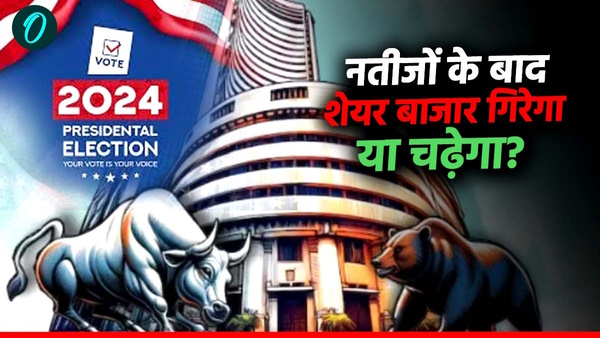 Indian Markets Post-US Elections 2024