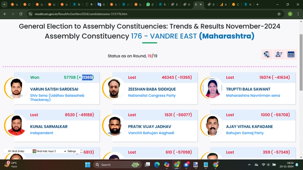 Vandre East-Zeeshan Siddiqui Result