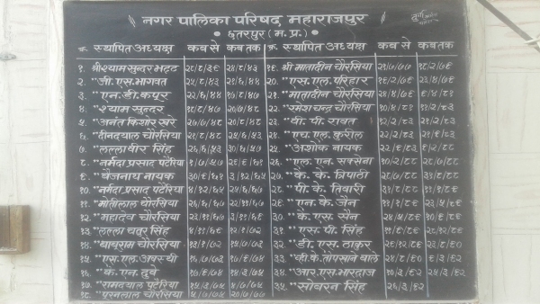 Allegation of changing documents in the records of Municipal Council Maharajpur Allegation of changing documents in the records of Municipal Council Maharajpur