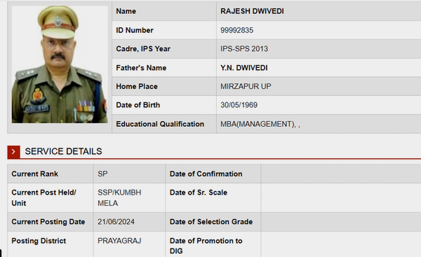 Who is ips Rajesh Dwivedi