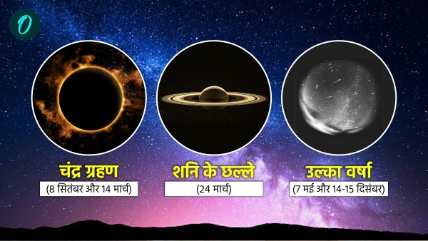 Astronomical Calendar 2025 Astronomical Calendar 2025