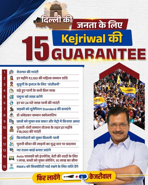AAP Manifesto Delhi Election 2025 AAP Manifesto Delhi Election 2025