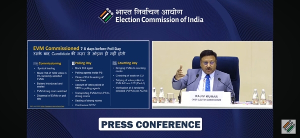 ECI on EVM ECI on EVM