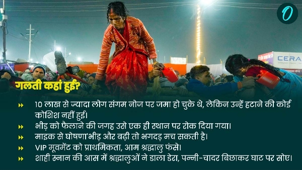 Mahakumbh 2025 Tragedy