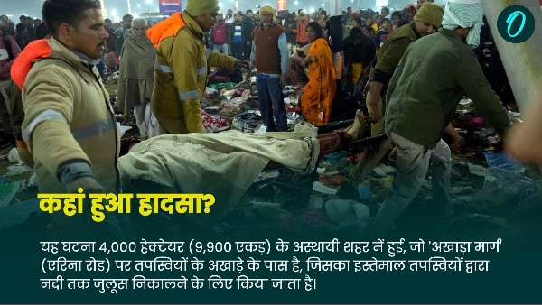 Mahakumbh 2025 Tragedy