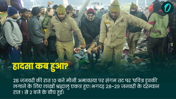Mahakumbh 2025 Tragedy
