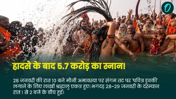 Mahakumbh 2025 Tragedy