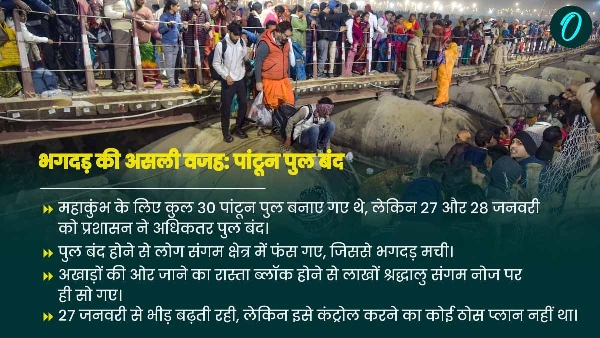 Mahakumbh 2025 Tragedy