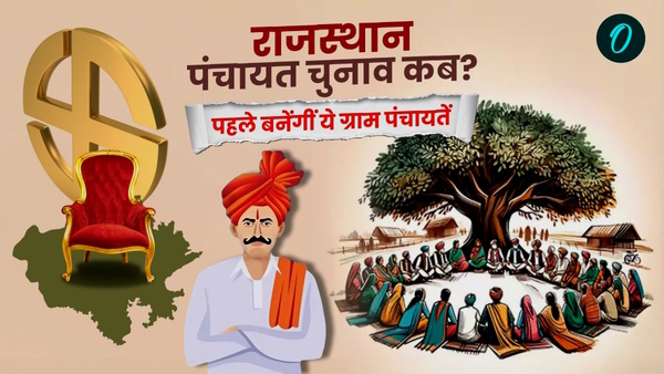 Rajasthan Delimitation Rajasthan Delimitation