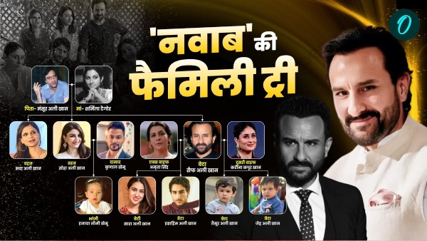Saif Ali Khan Family Tree Saif Ali Khan Family Tree