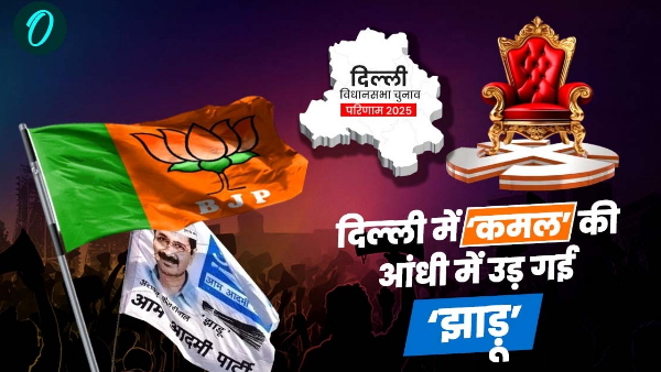 Delhi Election Result 2025 Delhi Election Result 2025