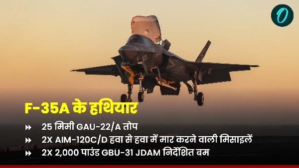 F-35 Fighter Jet