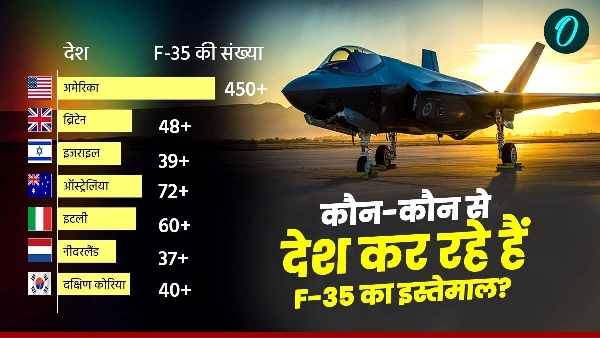 F-35 Fighter Jet