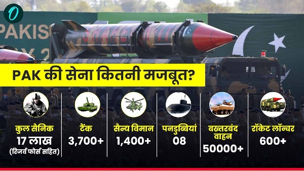 Pakistan History GDP Military Army Weapons Pakistan History GDP Military Army Weapons