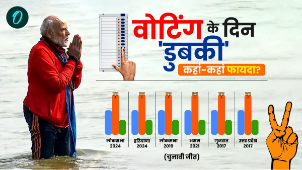 PM Modi Sangam Snan in Mahakumbh 2025