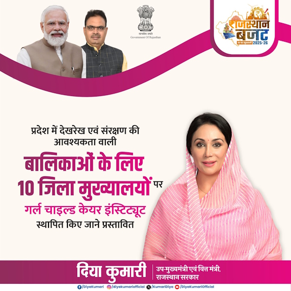 Rajasthan Budget 2025 Rajasthan Budget 2025