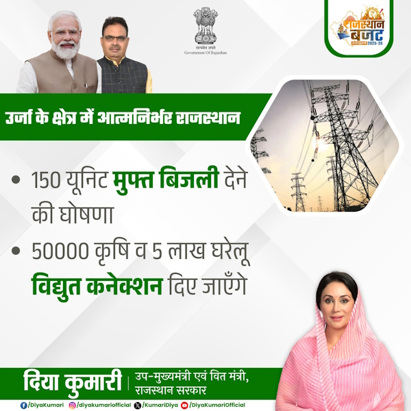 Rajasthan Budget 2025 Rajasthan Budget 2025