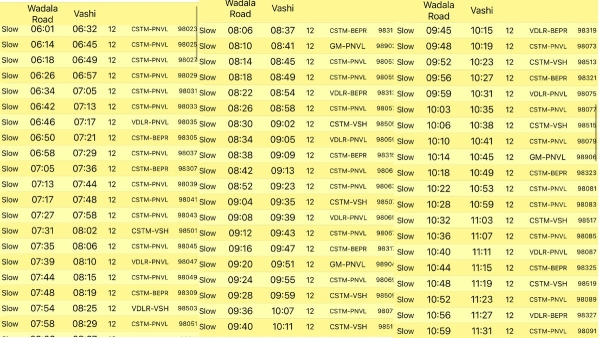 Harbour Line Harbour Line