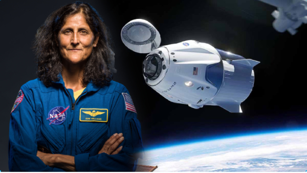 Sunita Williams Return to Earth