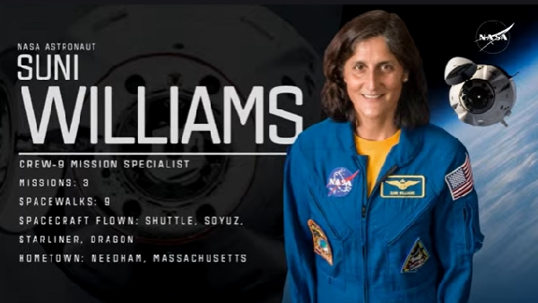 Sunita Williams Returns