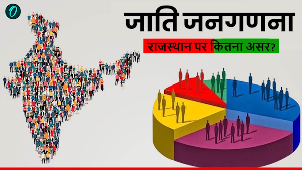 Caste Census India 2025