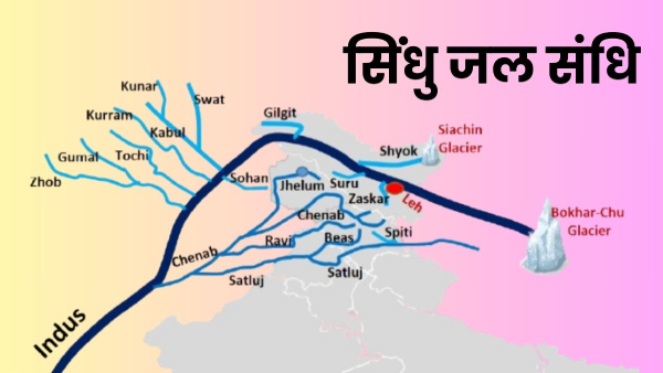Indus Water Treaty
