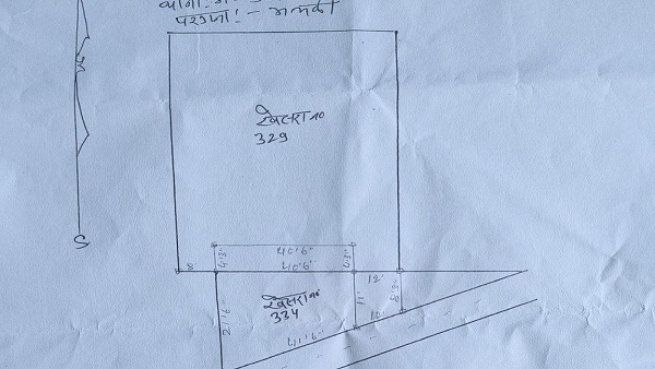 Bihar Land Survey News