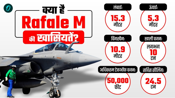India France Rafale M dea India France Rafale M dea
