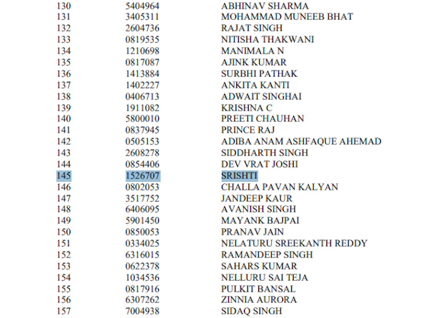 Fact Check UPSC CSE 2024 Result Fact Check UPSC CSE 2024 Result