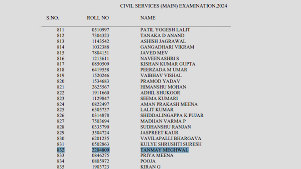 Tanmay Meghwal Barmer Rajasthan Tanmay Meghwal Barmer Rajasthan